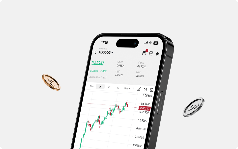 Trade on-the-go anytime anywhere